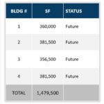 131-SQ-FT-Plan | Adler Industrial 131-SQ-FT-Plan